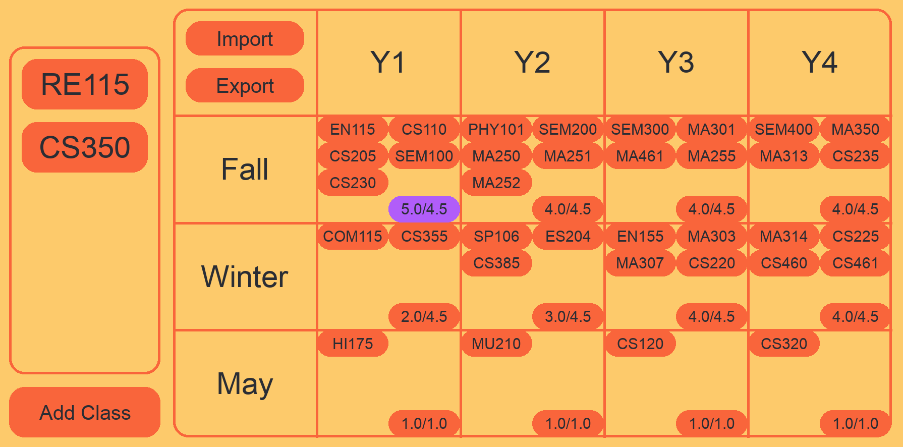 Image showing off the Course Schedular